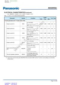 AN32055A-PB Datasheet Page 10