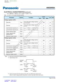 AN32055A-PB Datasheet Page 15