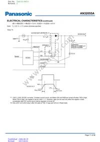 AN32055A-PB Datasheet Page 17