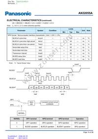 AN32055A-PB Datasheet Page 19