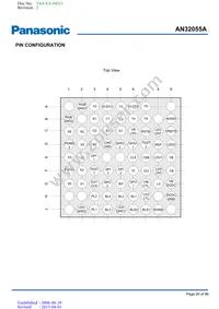 AN32055A-PB Datasheet Page 20