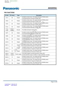 AN32055A-PB Datasheet Page 21