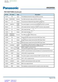 AN32055A-PB Datasheet Page 22