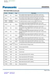 AN32055A-PB Datasheet Page 23