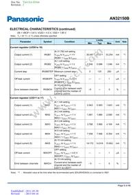 AN32150B-PR Datasheet Page 9