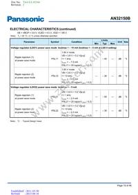 AN32150B-PR Datasheet Page 15