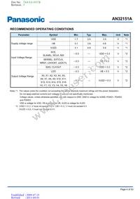 AN32151A-PR Datasheet Page 4