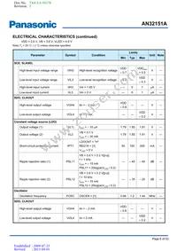 AN32151A-PR Datasheet Page 6