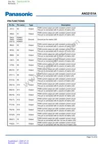 AN32151A-PR Datasheet Page 14