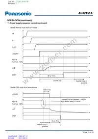 AN32151A-PR Datasheet Page 18