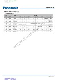 AN32151A-PR Datasheet Page 19