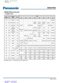 AN32155A-PB Datasheet Page 14
