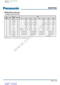 AN32155A-PB Datasheet Page 15