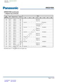 AN32155A-PB Datasheet Page 17