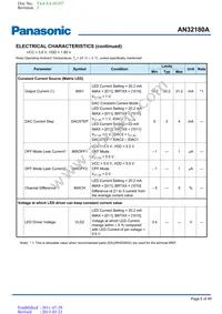 AN32180A-VB Datasheet Page 6