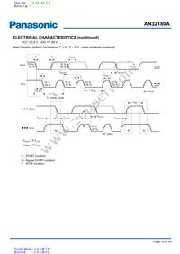 AN32180A-VB Datasheet Page 10