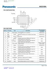 AN32180A-VB Datasheet Page 11