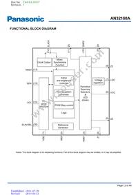 AN32180A-VB Datasheet Page 12