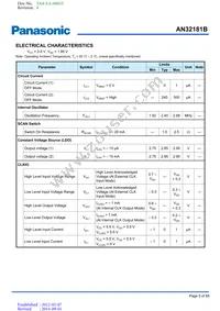 AN32181B-VB Datasheet Page 5