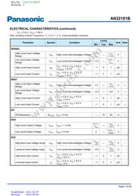 AN32181B-VB Datasheet Page 7