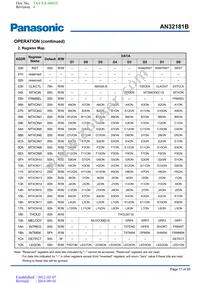 AN32181B-VB Datasheet Page 17