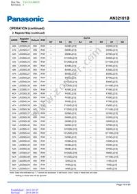 AN32181B-VB Datasheet Page 19