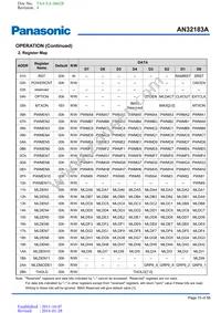 AN32183A-VF Datasheet Page 15