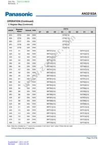AN32183A-VF Datasheet Page 19