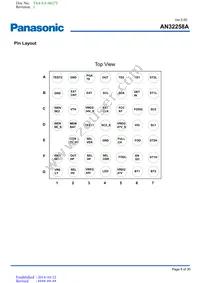 AN32258A-PR Datasheet Page 8