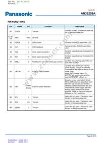AN32258A-PR Datasheet Page 9