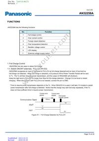 AN32258A-PR Datasheet Page 15