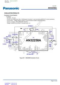 AN32258A-PR Datasheet Page 21