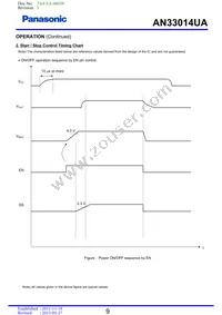 AN33014UA-VB Datasheet Page 9