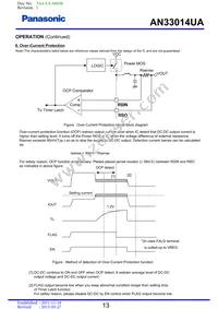 AN33014UA-VB Datasheet Page 13