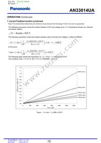 AN33014UA-VB Datasheet Page 15