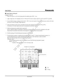 AN41400A-PB Datasheet Page 17