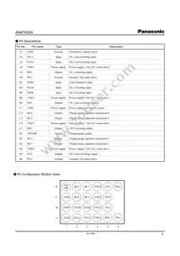 AN41402A-PL Datasheet Page 5