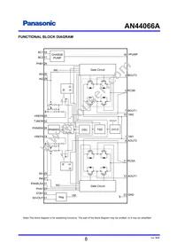 AN44066A-VF Datasheet Page 8