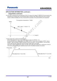 AN44066A-VF Datasheet Page 17