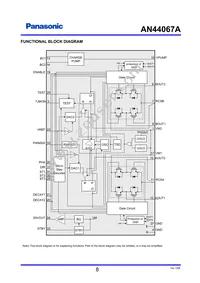 AN44067A-VF Datasheet Page 8