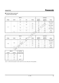 AN44070A-VF Datasheet Page 15