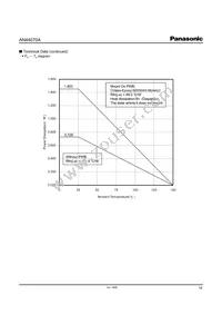 AN44070A-VF Datasheet Page 16