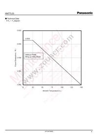 AN77L03 Datasheet Page 9