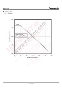 AN77L06 Datasheet Page 9