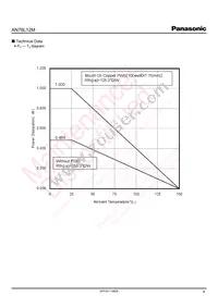 AN78L12ME1 Datasheet Page 9