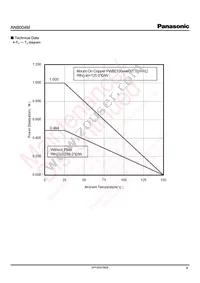 AN8004M-E1 Datasheet Page 9