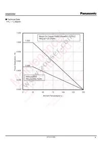 AN8005M-E1 Datasheet Page 9