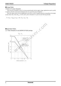 AN8016NSHE1V Datasheet Page 8