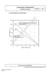 AN8016SHAE1V Datasheet Page 19