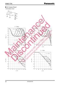 AN8017SA-E1 Datasheet Page 22